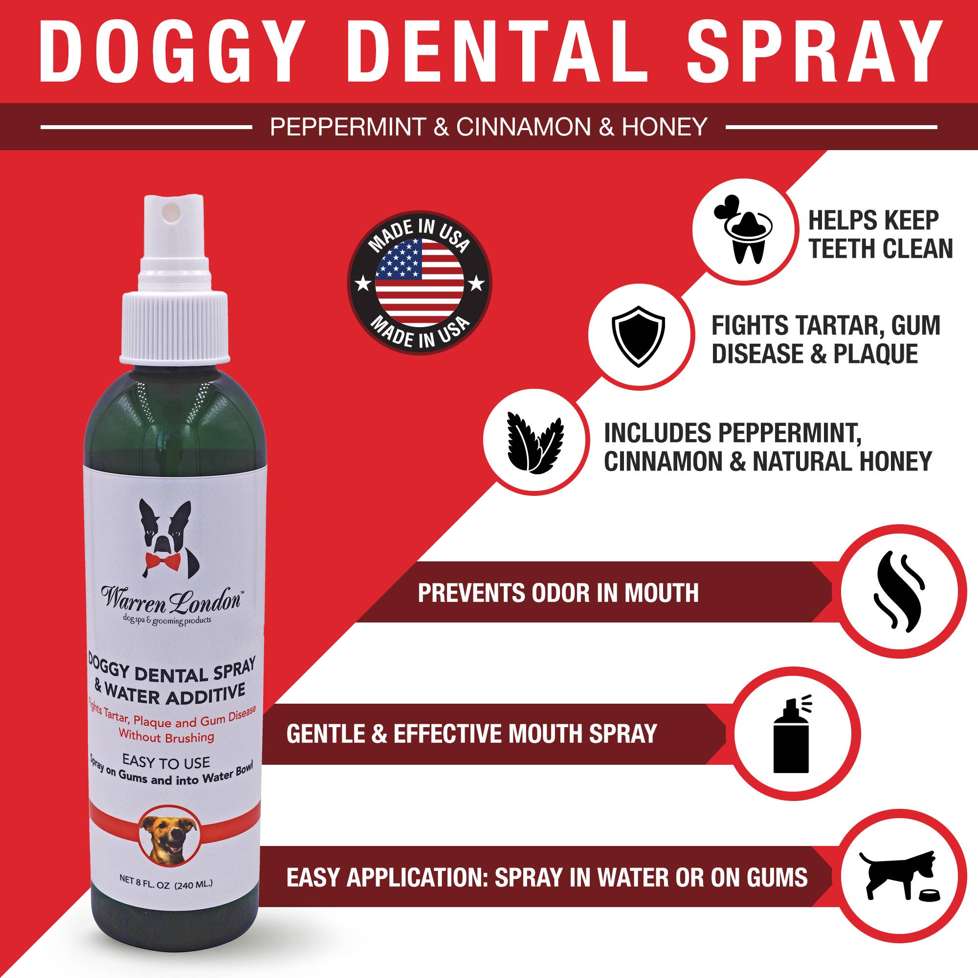 Doggy Dental Spray