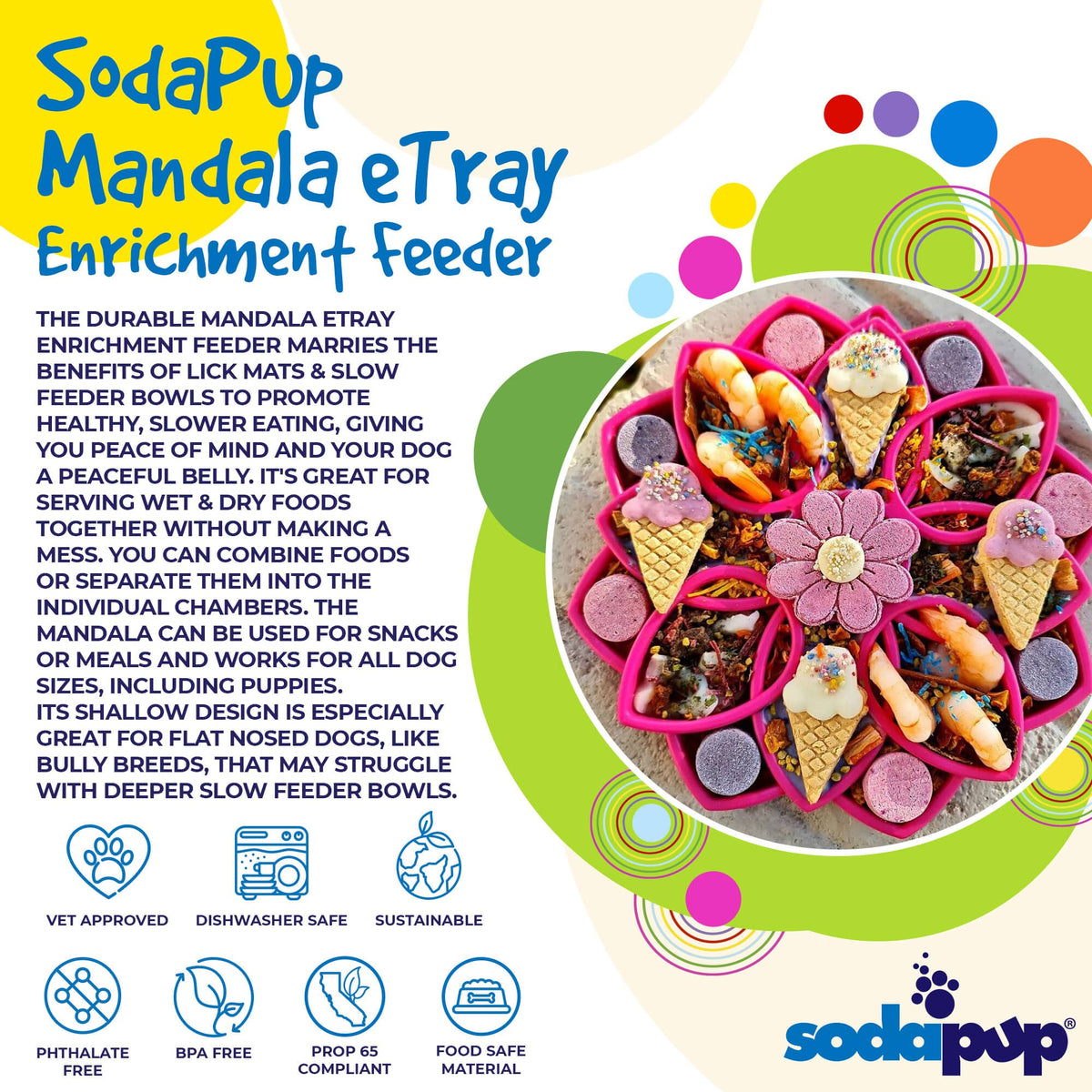 Mandala eTray Shallow Slow Feeder Dog Bowl