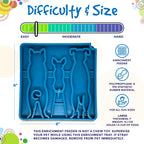 Waiting Dogs eTray - Shallow Slow Feeder Bowl