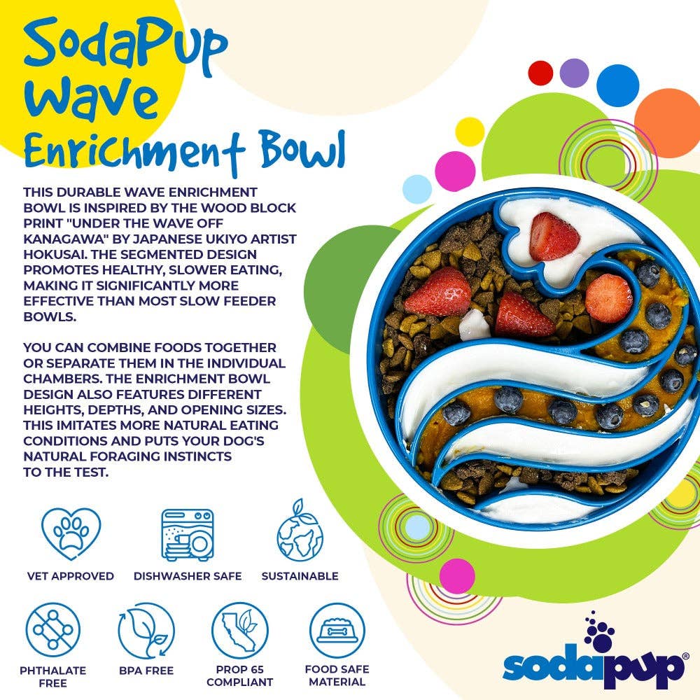 Wave eBowl Deep Slow Feeder Dog Bowl
